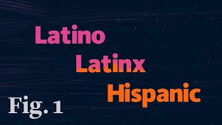 Whats the difference between Hispanic Latino and Latinx [upl. by Nel]