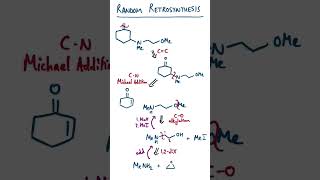 Retrosynthesis [upl. by Lock]