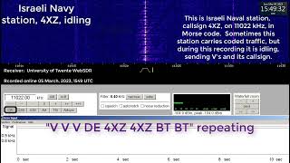 Oddity station 4XZ Israeli Morse code 11022 kHz CW mode 05 March 2023 1549 UTC [upl. by Gnihc]