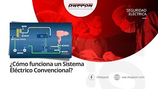 ¿Cómo funciona un sistema eléctrico convencional  Tableros de Aislamiento 09 [upl. by Klecka]