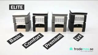 Elite kontinentalsängar [upl. by Luis]
