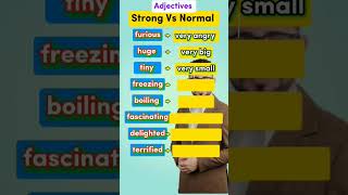 Adjective adverbsoffrequency vocabulary adverbs learnenglish [upl. by Allanson]