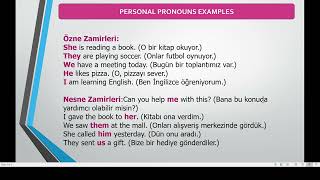 PERSONAL PRONOUNS [upl. by Daugherty]