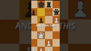 Gotham Chess Edit 🗿🗿Chess Cheater [upl. by Noj332]