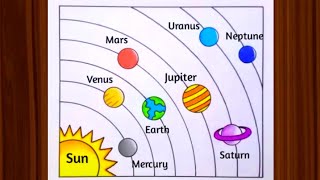 How to Draw Solar SystemSolar System DrawingSolar System Planets DrawingSolar SystemPlanet Art [upl. by Sexton92]