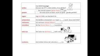 Learn German grammar the dative object  Deutsche Grammatik das Dativobjekt [upl. by Gav938]