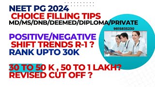 NEET PG 2024  Rank Upto 30 K 30 to 50 K amp Above II Choice Filling Tipsneetpg2024 [upl. by Nehtanoj207]