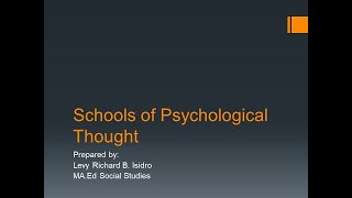 SCHOOLS OF THOUGHT amp Perspectives of Psychology [upl. by Onilecram]