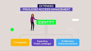 What is Extended Privileged Access Management [upl. by Ainesy]