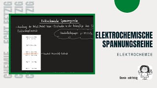 Elektrochemische Spannungsreihe  Grundlage der Elektrochemie [upl. by Nnairrek494]