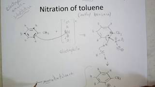 Nitration of toluene [upl. by Karolyn]