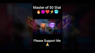 Mater of 50 Stat 😂 [upl. by Aicinod]