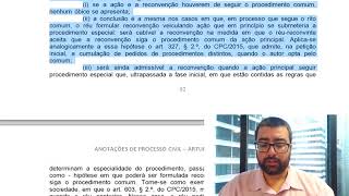 Reconvenção competência e identidade procedimental como requisitos e legitimidade [upl. by Acinomad]