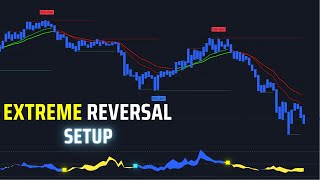 30 INDICATORS IN ONE Most Professional Reversal BUY SELL Indicator on TradingView [upl. by Laehcimaj]