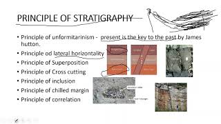 GEOLOGY  Stratigraphy and principles of Stratigraphy  STRATIGRAPHY CORRELATION [upl. by Sandon]