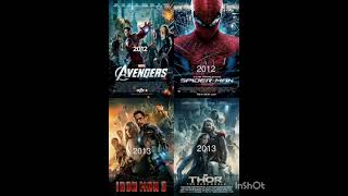 all marvel movies subscribe [upl. by Newhall]