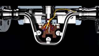 Siemens FC430 Coriolis Meter  How it Works [upl. by Soisanahta158]