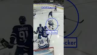 Auston Matthews Shot Release to Score x3 MORE Goals⁠ [upl. by Fuller]