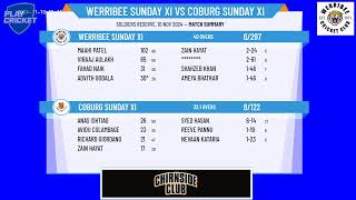 Werribee Sunday XI v Coburg Sunday XI [upl. by Teerell]