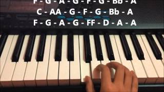 Ikaw  Yeng Constantino Piano Tutorial PART 2 [upl. by Eberta751]