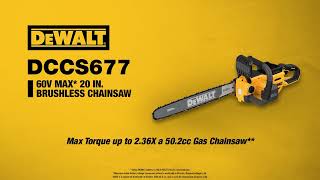 DEWALT DCCS677 60V MAX 20 in Brushless Chainsaw HeadtoHead vs Stihl† MS271 502cc Gas Chainsaw [upl. by Lewap]