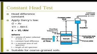 PERMEABILITY AND SEEPAGE IN SOIL [upl. by Shoshana]