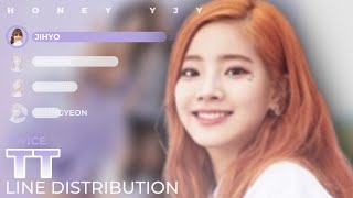 TWICE 트와이스  TT  Line Distribution [upl. by Sharla833]