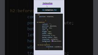 Hover underline Animation in html and css 😱 html css css3 javascript code programming [upl. by Ydeh]