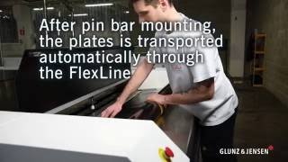 FlexLine Product Video [upl. by Airdnua]