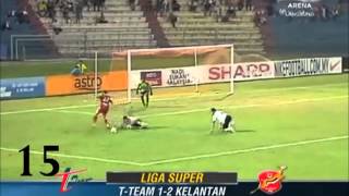 Mohamad Ghaddar Goal Compilation  Kelantan FA [upl. by Krishnah474]