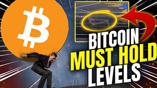 Bitcoin Live Trading Bullish May Sell Ethereum NOW Crypto Price Analysis EP 1243 [upl. by Sihonn]