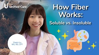 Unified Care  How Fiber Works Soluble vs Insoluble Fiber [upl. by Orville994]