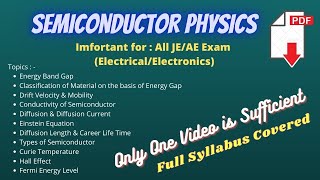 Semiconductor Physics for all JEAE Exam for Electrical amp Electronics Engineer [upl. by Tattan]