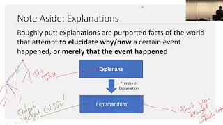 AI Explicability in Practice Explanans and Explanandum [upl. by Tedi]