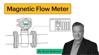 Magnetic Flow Meter Explained  Working Principles [upl. by Emery]