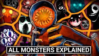 All Entities  Monsters in Roblox Doors Explained [upl. by Shannen]