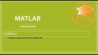 MATLAB Class 15 Complex Exponential Plot in MATLAB [upl. by Mellisa]