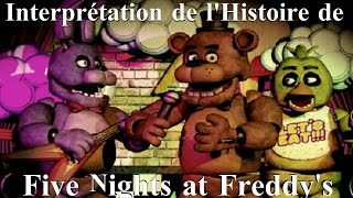 Mon Interprétation de lHistoire de FNAF [upl. by Ormsby762]