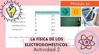 Actividad 2  La Física de los Electrodomésticos  Ciencia Bonita [upl. by Yrtnej]