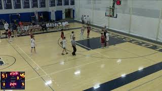 Swampscott High vs Gloucester Boys Junior Varsity Basketball [upl. by O'Mahony]