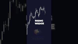 Simple explaination of rising wedge pattern forex trading stockmarket forextrading trending [upl. by Sonitnatsnoc799]