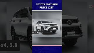 Price List Toyota Fortuner 2024 Shorts toyota toyotafortuner fortuner [upl. by Olly]