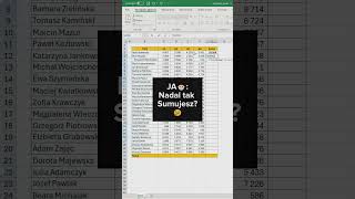 Błyskawiczne Sumowanie Danych excel exceltips [upl. by Golden542]