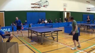 Zheng Zeng vs Dan Seemiller  KCTT Open 2016 [upl. by Aronas]