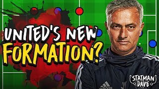 What Formation Will Jose Mourinho Play At Man Utd This Season  Starting XI Formation amp Tactics [upl. by Nairred]