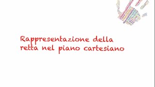 La retta nel piano cartesiano  II parte [upl. by Keeryt]