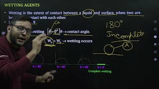 WHAT IS WETTING   PREFORMULATION  PHARMACEUTICS [upl. by Felty]