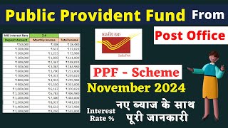 Post Office Public Provident Fund Scheme 2024 PPF Scheme interest rate Maturity Amount [upl. by Welcome390]