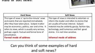 News amp Its Defination  Heard News vs Soft News  Class 11 Journalism Notes [upl. by Imugem]