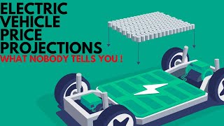 Electric Vehicle Price Projections What Nobody Tells You [upl. by Anilram]